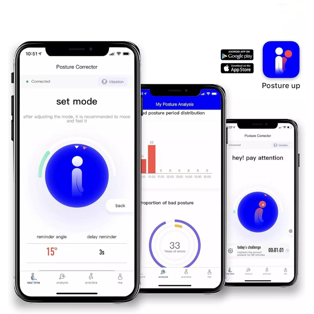 HIPEE - Smart Posture Correction Device - RemoKit